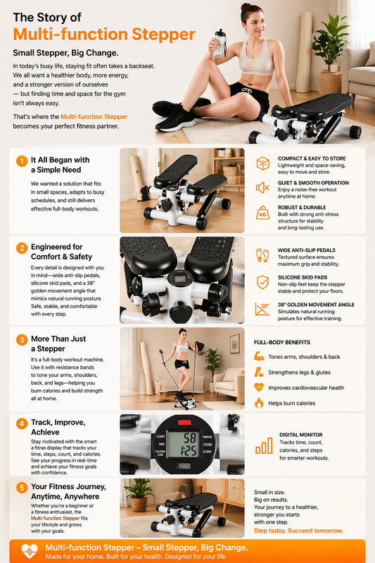 Multi-function Stepper