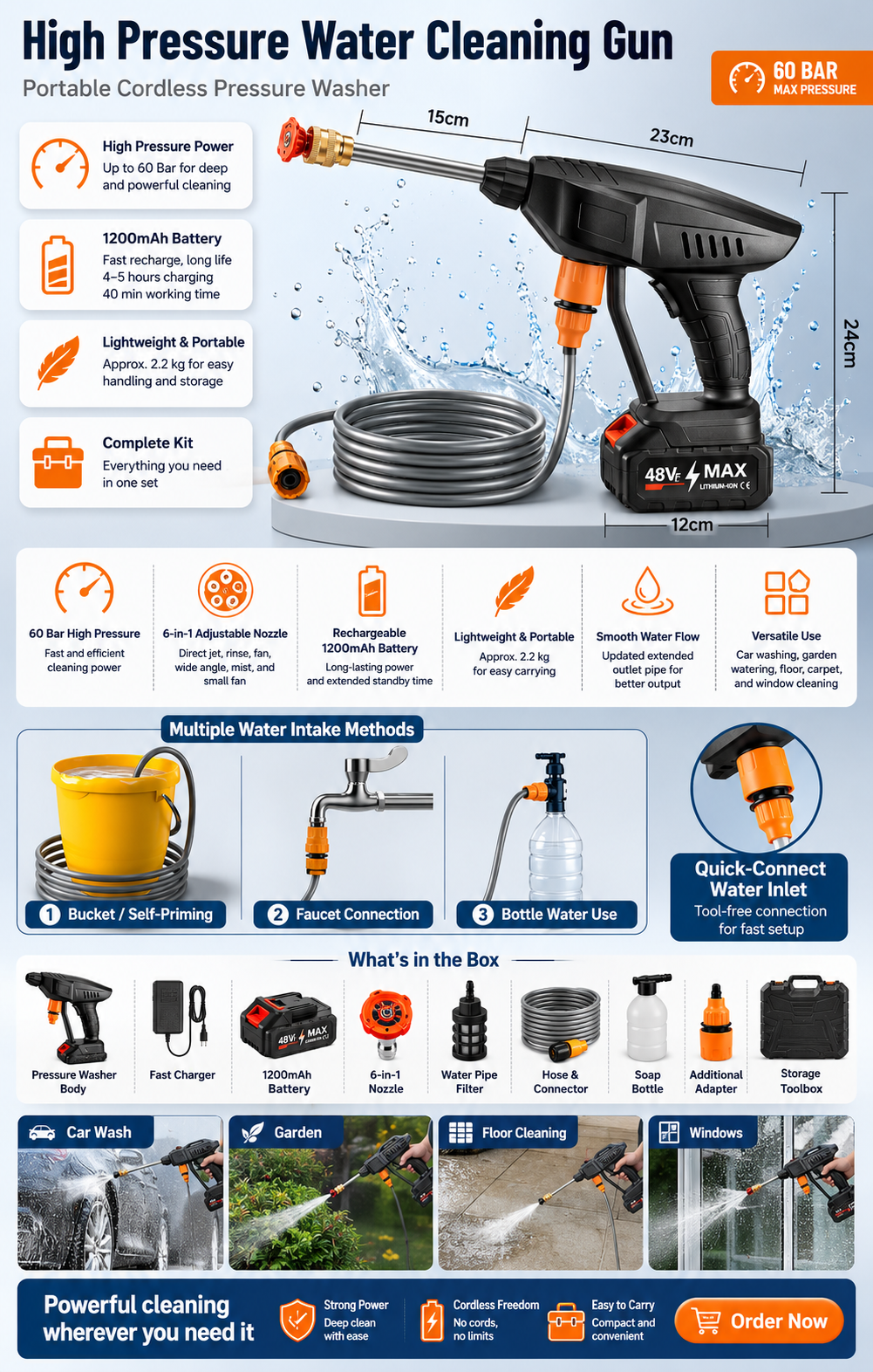 Cordless pressure washer battery options 6000mAh 12000mAh 18000mAh up to 45 minutes runtime