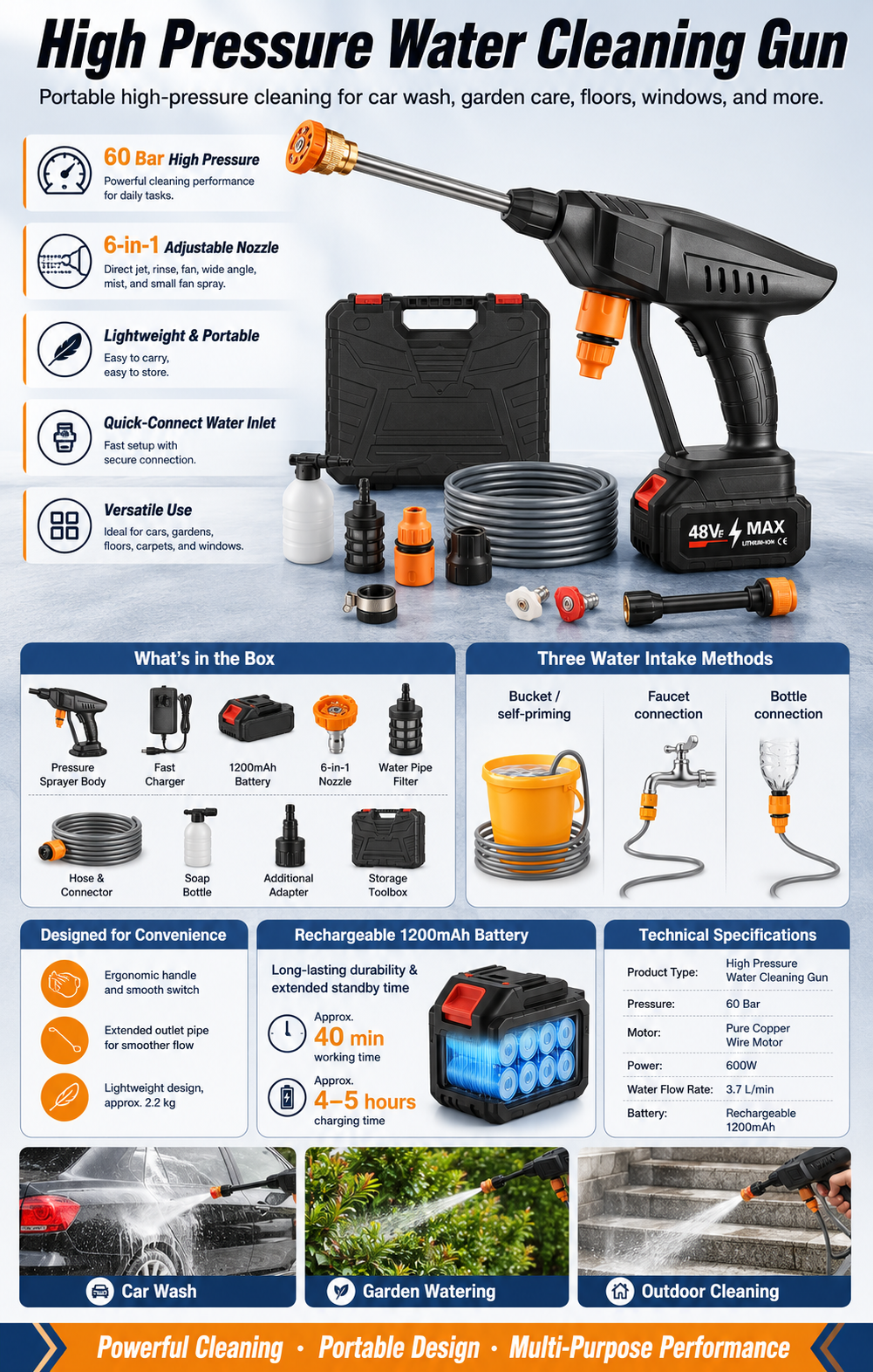 High pressure cordless water cleaning gun portable pressure washer for car and home